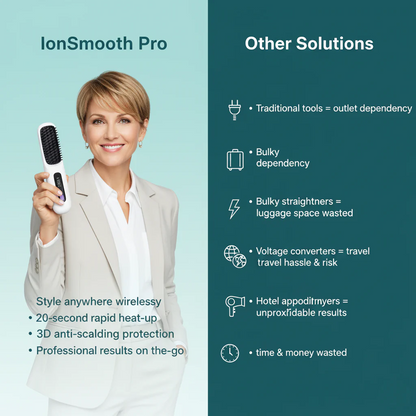 GLAMVERA IONSMOOTH: YOUR SHORT HAIR EXPERT